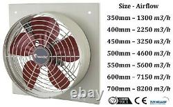 Industrial Commercial Square Frame Axial Extractor Fan, For Kitchen, Warehouse