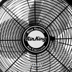 Air King 18 1/16 HP Motor 3-speed Enclosed Ceiling Mount Fan (open Box)